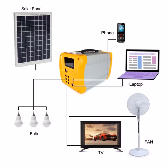 12V 60ah USB LED Solar System Li-ion Battery/Multi-Functional Battery
