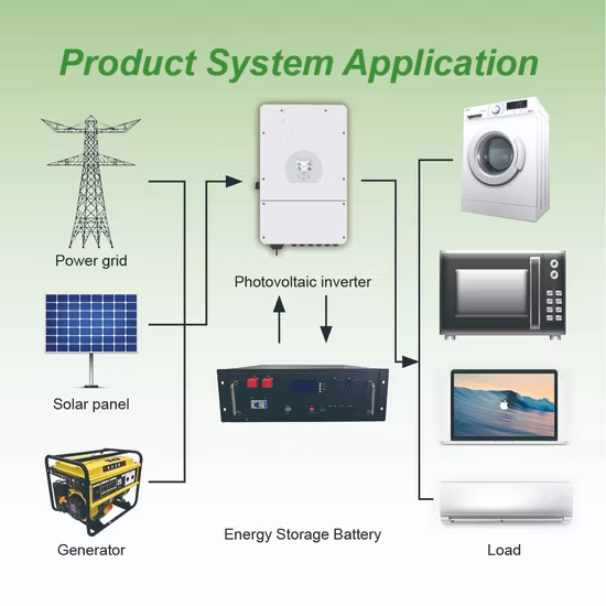 Golf Cart RV Marine LFP Batteries 36V 24V 48V 50ah 80ah 100ah Lithium Li