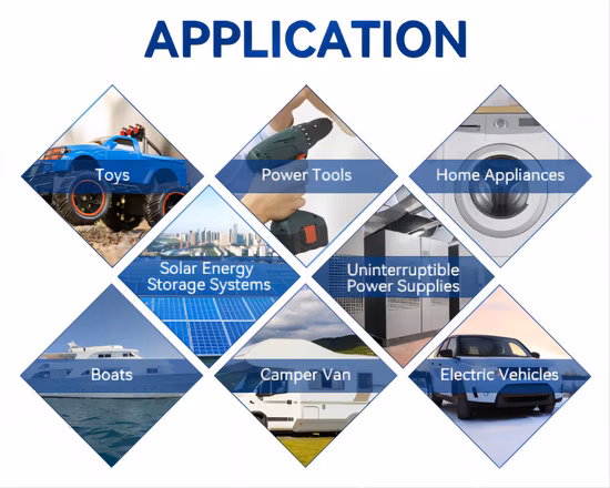 24V 36V 48V 52V 60V 72V 15ah 20ah 30ah 40ah Lithium Ion Battery 48V Electric Bike 60V 20ah Lithium Battery for Electric Scooter